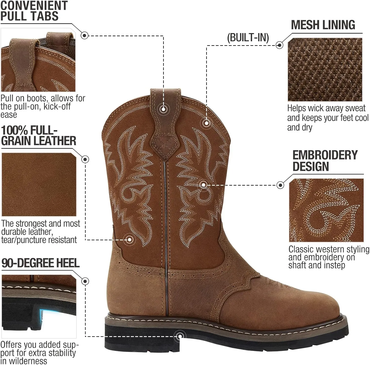 HISEA NINGO Men's Western Cowboy Boots Waterproof Square Toe Steel/Soft Toe Work Boots Comfortable Men's Slip On Pull On Safety Toe Leather Work Shoes for Construction Farming Industrial Welding