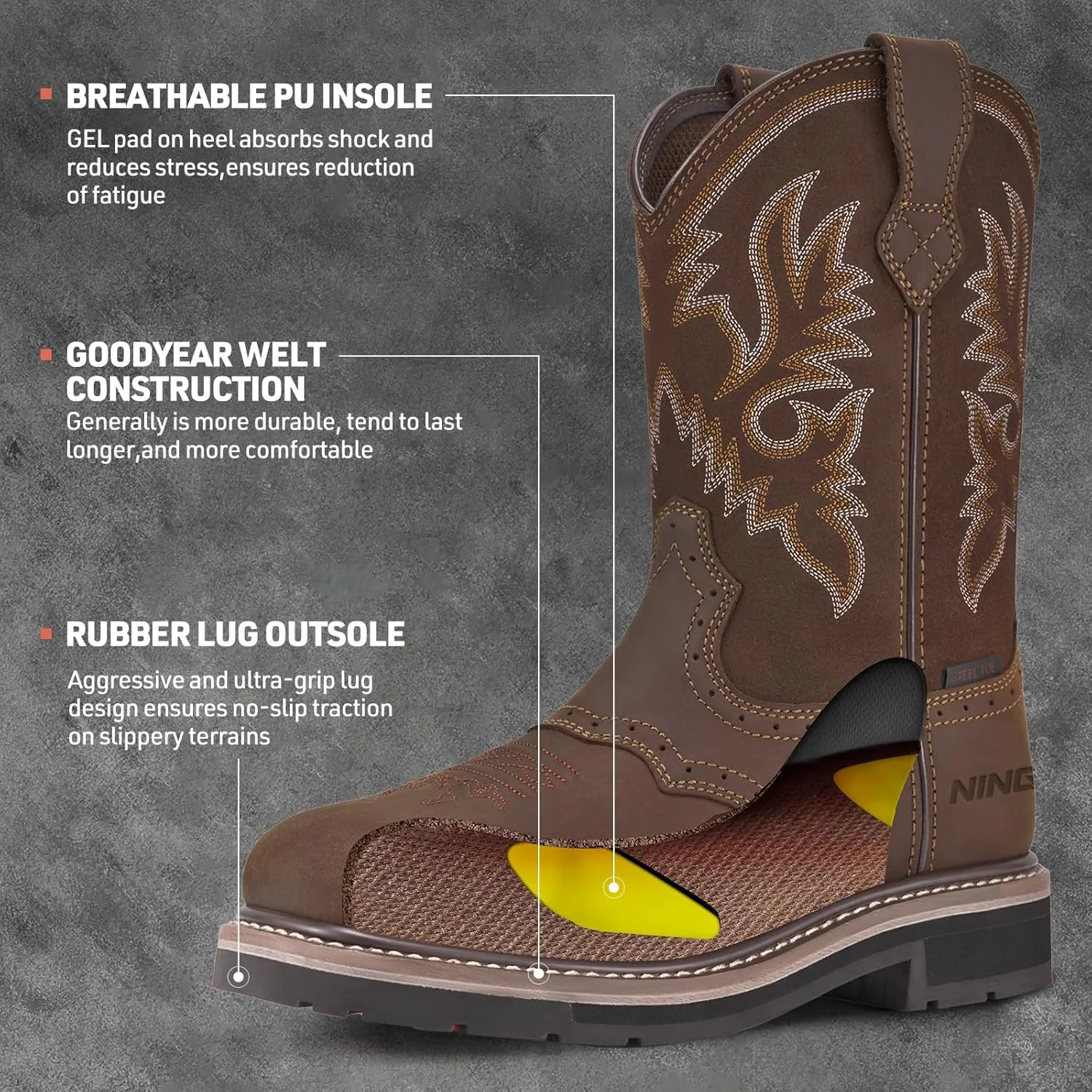 HISEA NINGO Men's Western Cowboy Boots Waterproof Square Toe Steel/Soft Toe Work Boots Comfortable Men's Slip On Pull On Safety Toe Leather Work Shoes for Construction Farming Industrial Welding