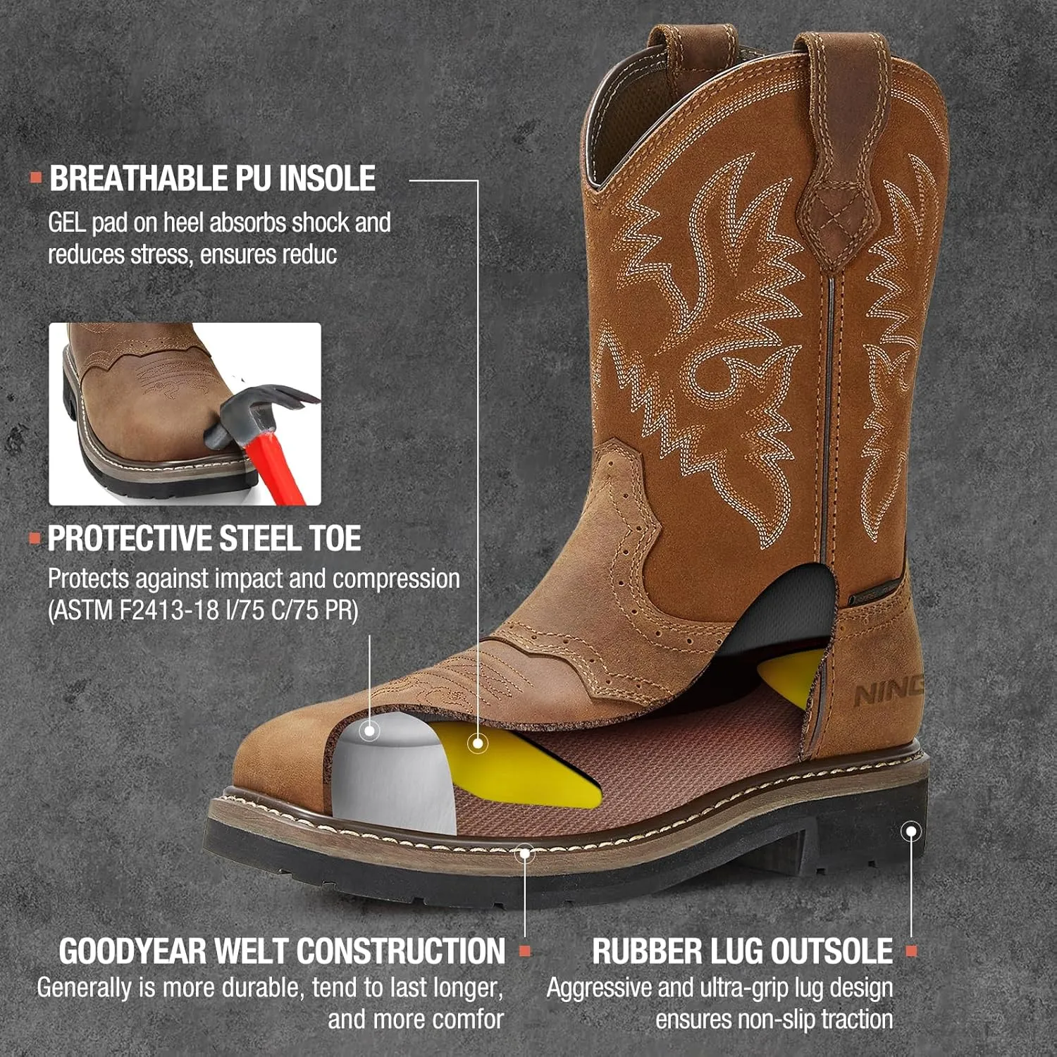 HISEA NINGO Men's Western Cowboy Boots Waterproof Square Toe Steel/Soft Toe Work Boots Comfortable Men's Slip On Pull On Safety Toe Leather Work Shoes for Construction Farming Industrial Welding